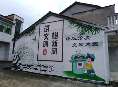 德格墙绘是现在流行的墙体广告