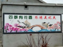 德格墙绘的特点和形势