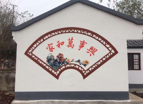 德格关于墙绘知识，您知道哪些？
