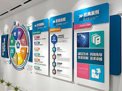 德格企业文化墙内容对员工有什么影响？